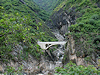 Tiger Leaping Gorge